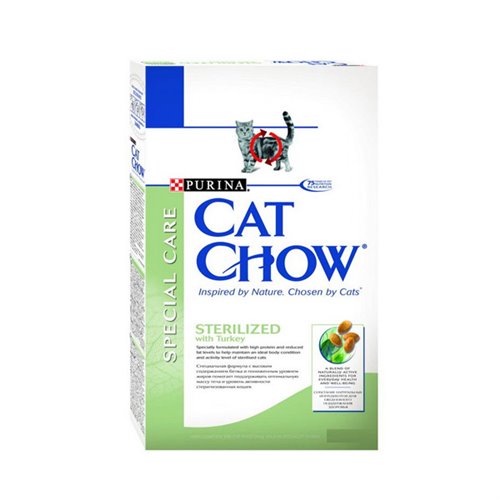 cat_chow_sterilised_piletina.jpg